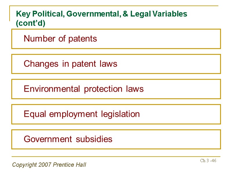 Copyright 2007 Prentice Hall Ch 3 -46 Key Political, Governmental, & Legal Variables (cont’d)
